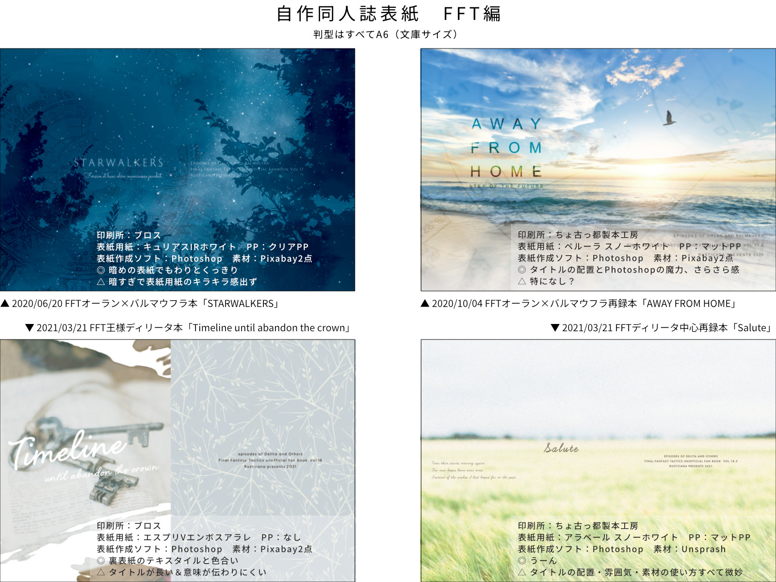 二次創作同人誌の自作表紙。判型はすべてA6（文庫サイズ）、ジャンルはFFTです。