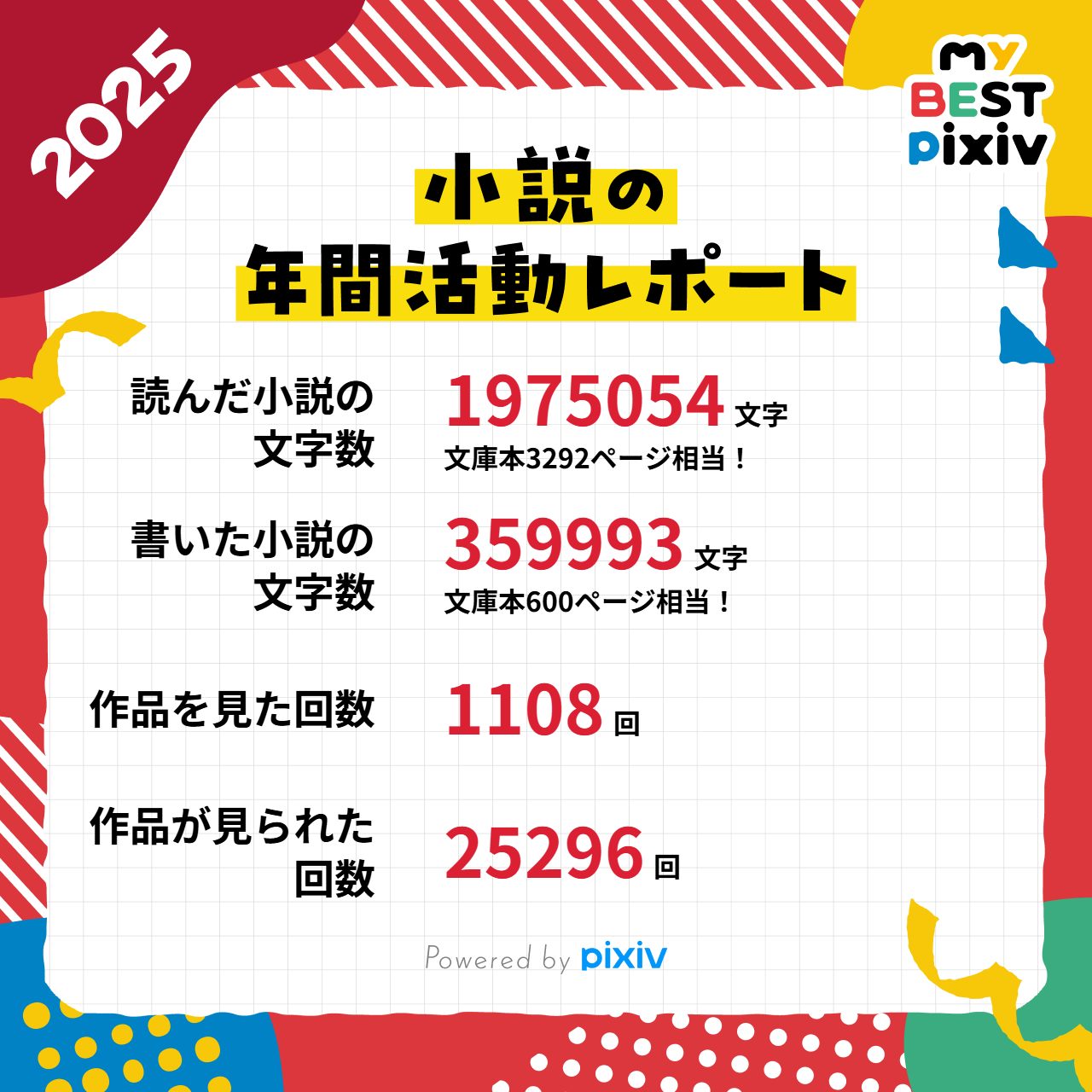 字書きの一年間 2025年版（再録含む）　総文字数：359,993文字